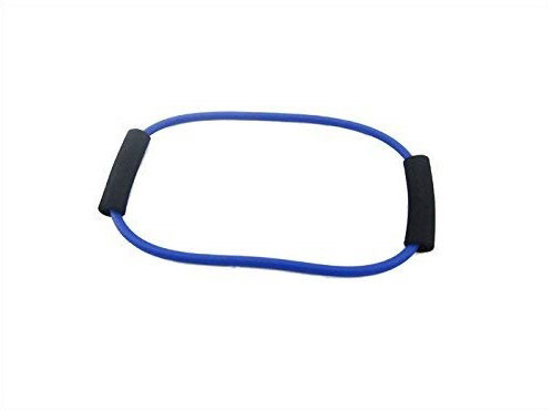 O ring resistance band